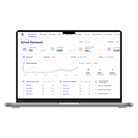 Lango Dashboard